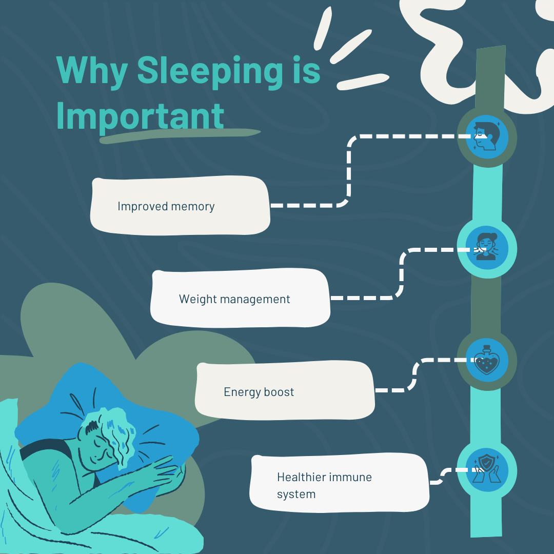 Sleep and Brain Health: The Cognitive Cost of Sleep Deprivation